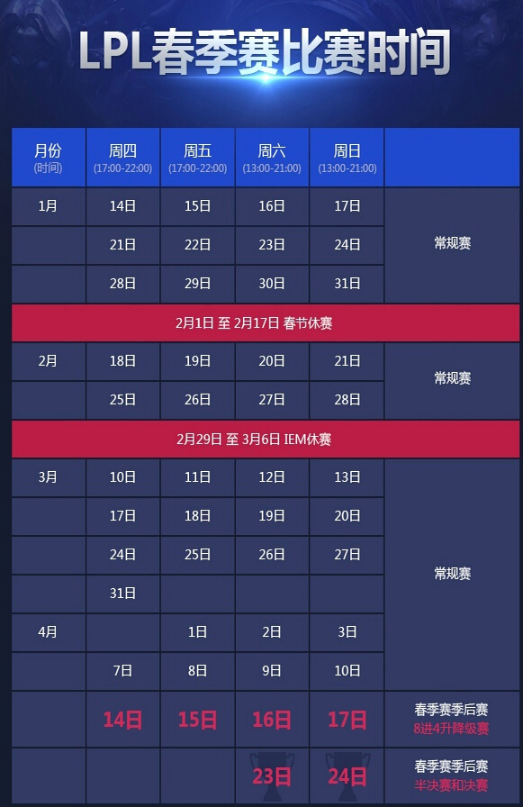 Leyu Sport登录入口-赛制变革解析：新规则对比赛策略的影响的简单介绍