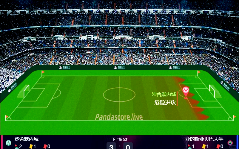 leyu乐鱼-关于逐步实现足球赛事直播全场高清，提升观众沉浸体验的信息